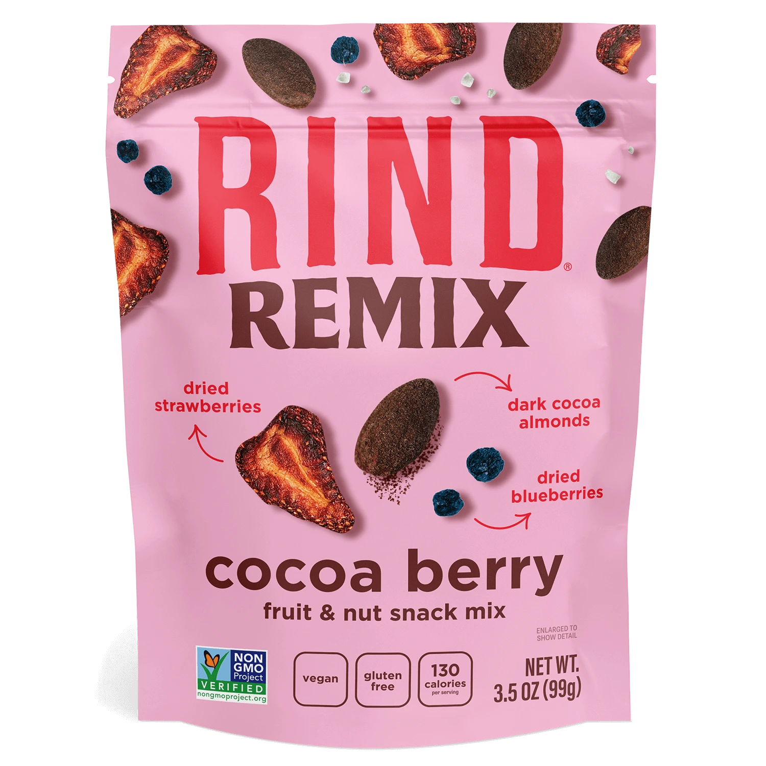 REMIX - RIND Snacks, Inc