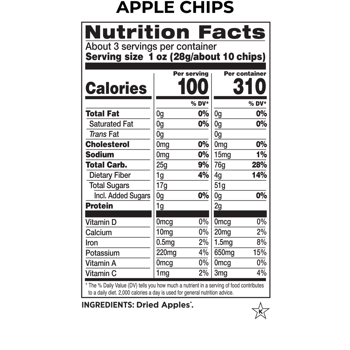 Chips Sampler 6-Pack