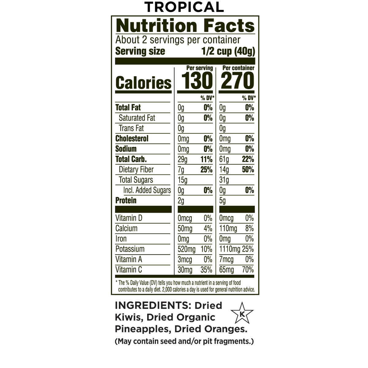 Best Sellers 12-Pack